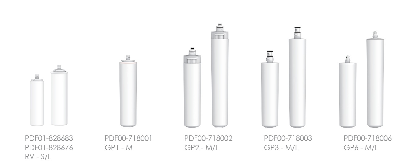 Everpure/3M compatible filter cartridges,SQC compatible filter caps / sumps,Ready-made tooling for water filter housing,replacement water filter parts