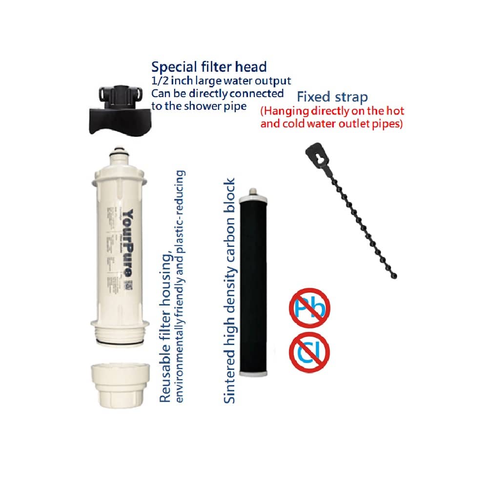 Quick change Filter supplier