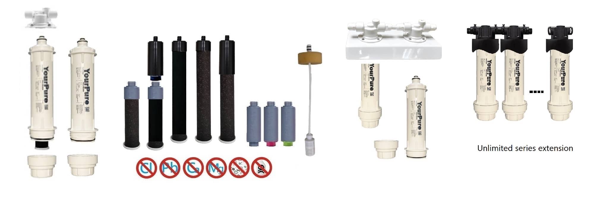 Replaceable Quick release water filter replacement