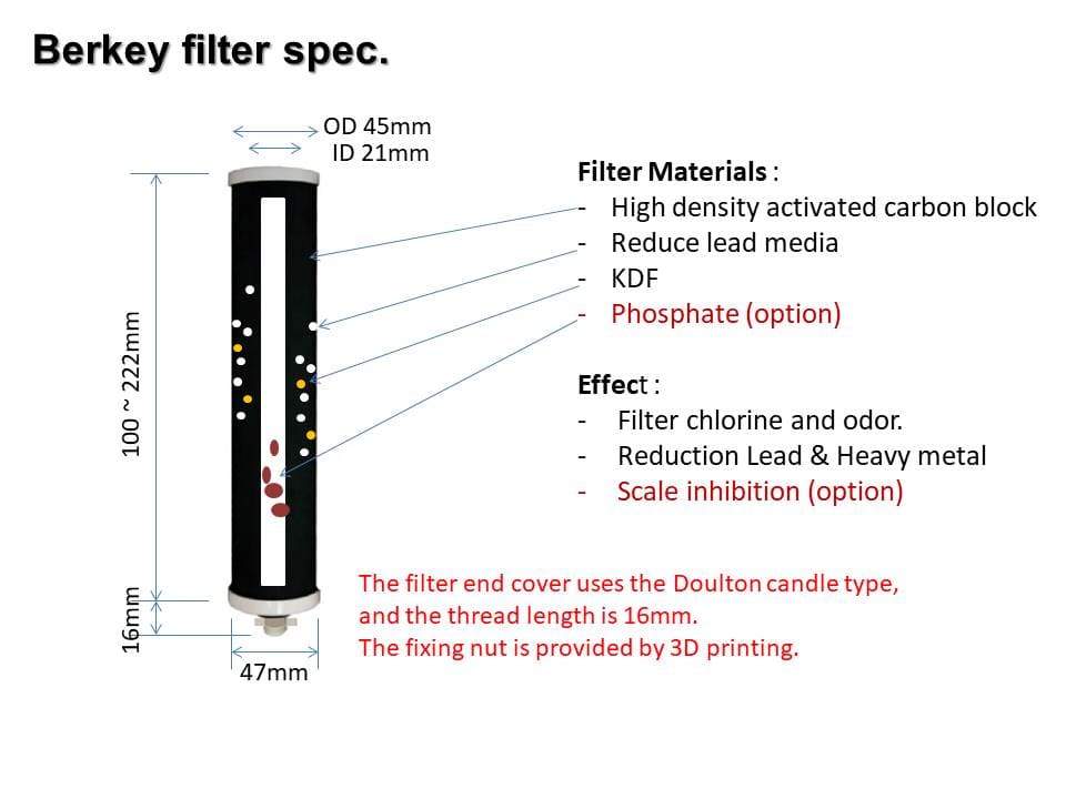 activated carbon block water filter