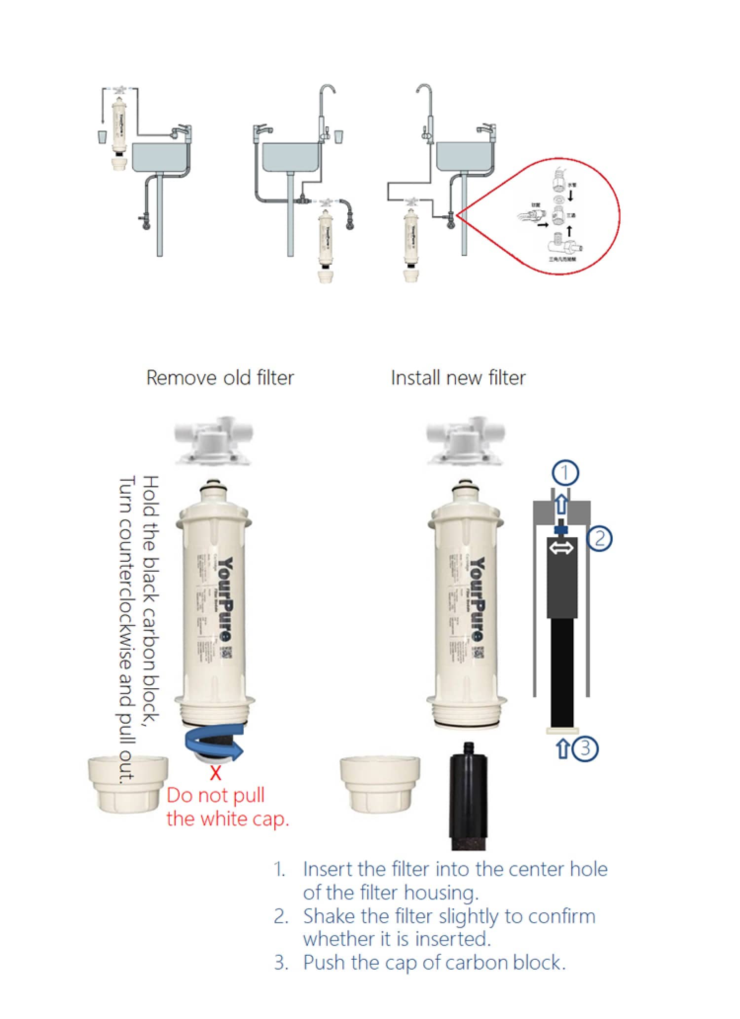 The quick-release filter can be installed above or below the sink or used as a refrigerator filter.