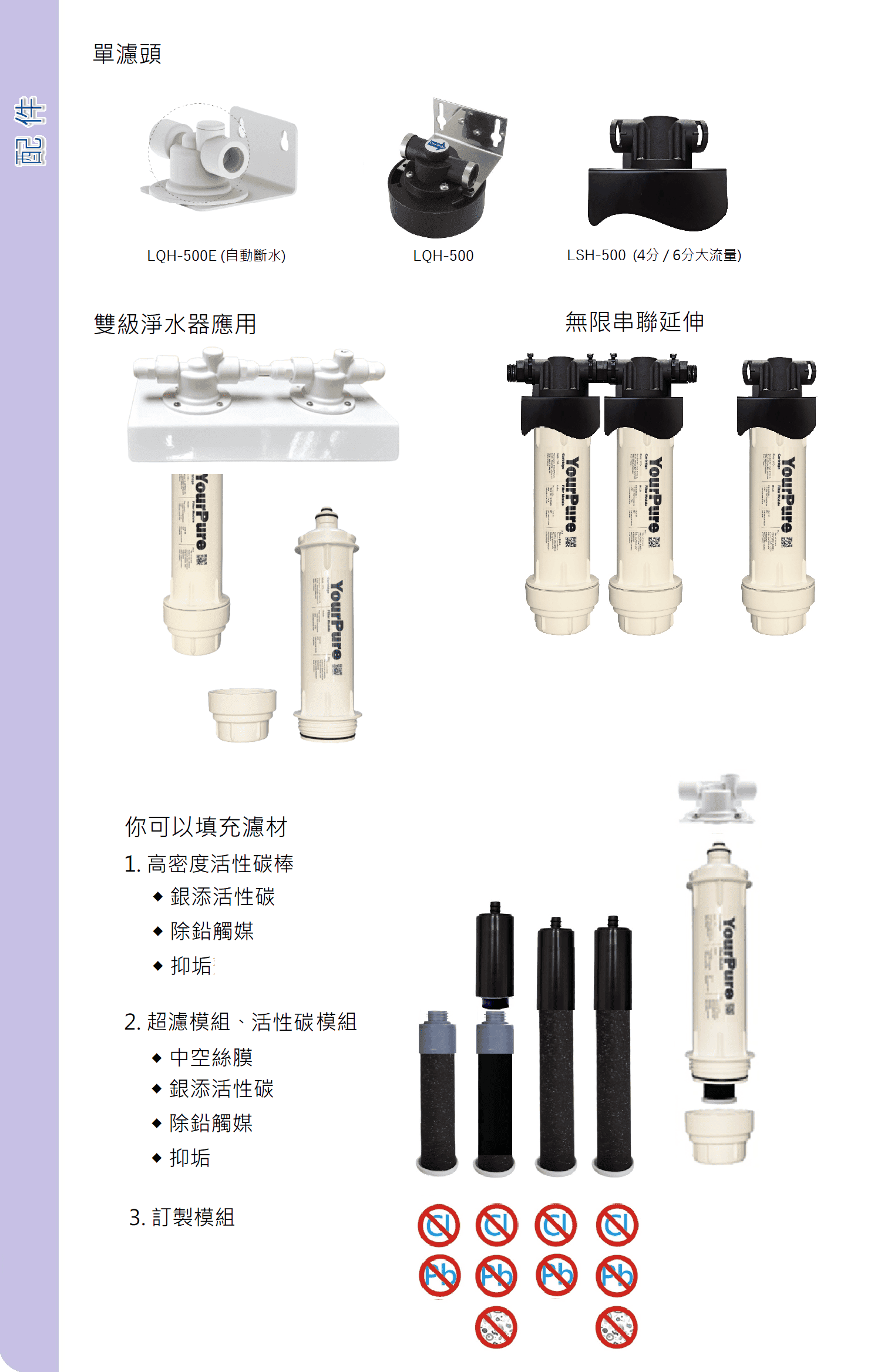 可安裝活性碳棒或中空絲膜濾心模組在快拆式濾心內